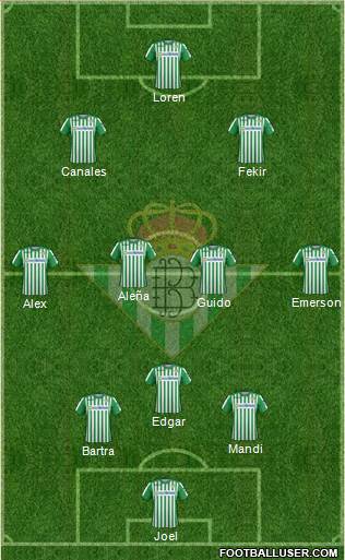 Real Betis B., S.A.D. Formation 2020