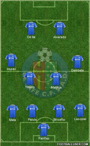 Getafe C.F., S.A.D. Formation 2020