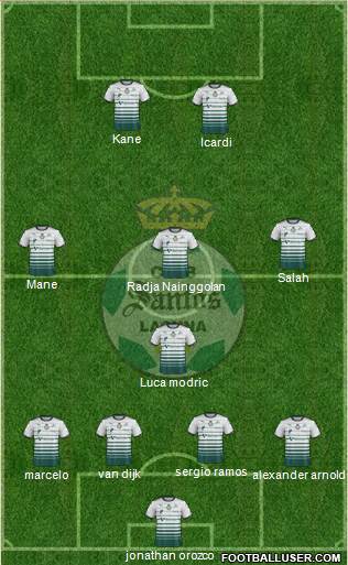 Club Deportivo Santos Laguna 4-1-3-2 football formation