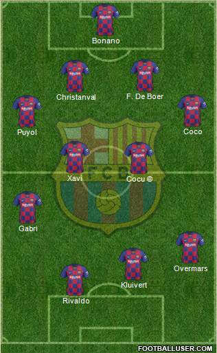 F.C. Barcelona Formation 2020
