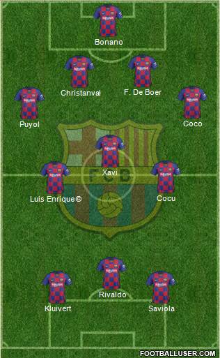 F.C. Barcelona Formation 2020