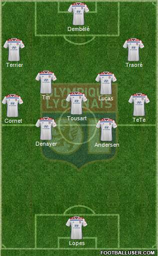 Olympique Lyonnais Formation 2020