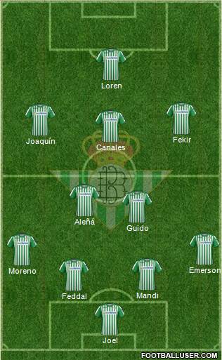 Real Betis B., S.A.D. Formation 2020