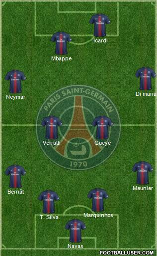 Paris Saint-Germain Formation 2020