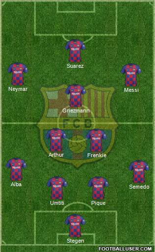 F.C. Barcelona Formation 2020