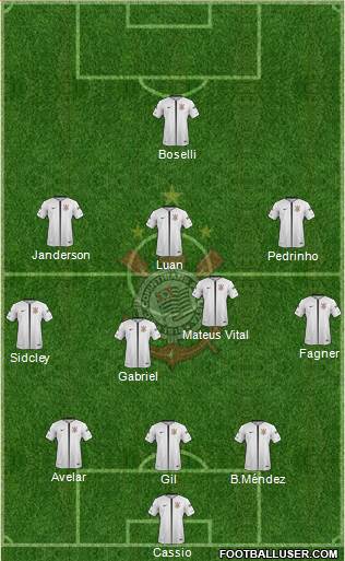 SC Corinthians Paulista Formation 2020