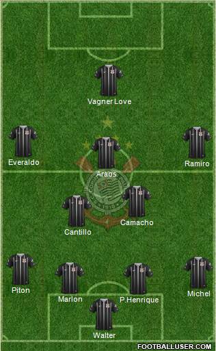SC Corinthians Paulista Formation 2020