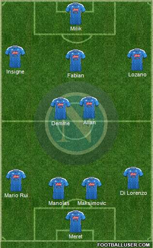 Napoli Formation 2020