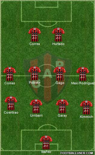 Patronato de Paraná Formation 2020