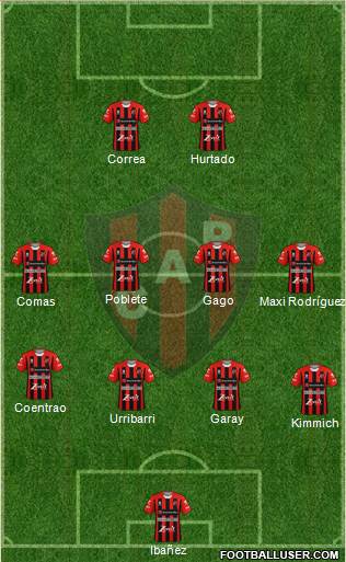 Patronato de Paraná 4-4-2 football formation