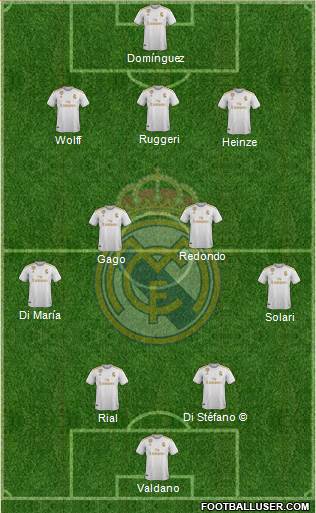 Real Madrid C.F. Formation 2020