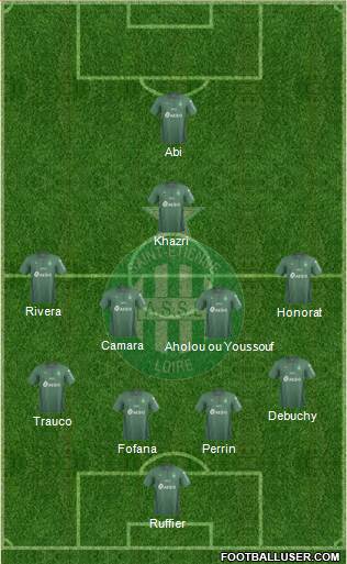 A.S. Saint-Etienne Formation 2020