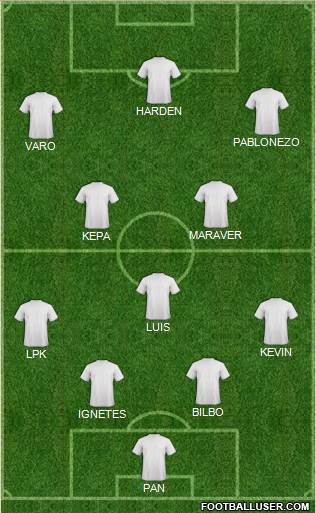 Fifa Team Formation 2020