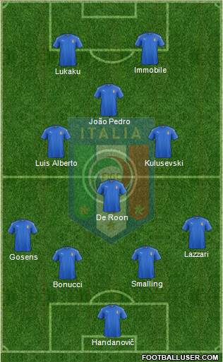 Italy Formation 2020