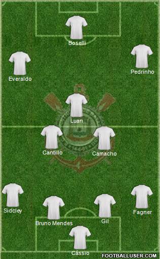 EC Corinthians football formation