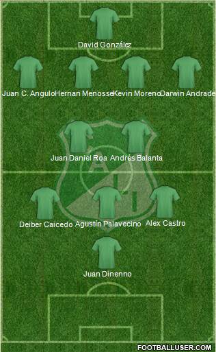 AC Deportivo Cali football formation