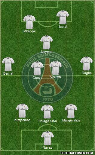 Paris Saint-Germain Formation 2020