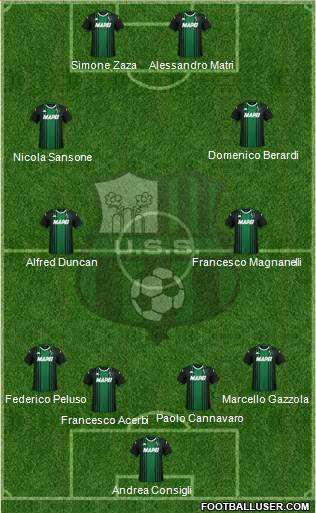 Sassuolo 4-4-2 football formation