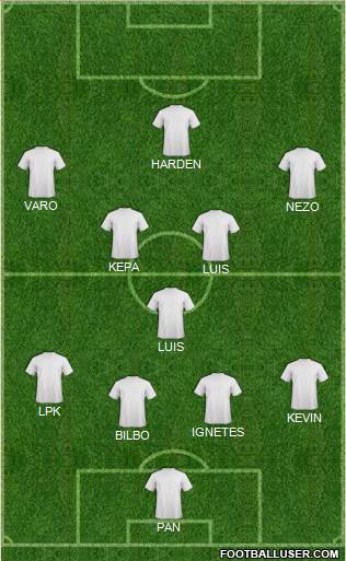 Dream Team Formation 2020