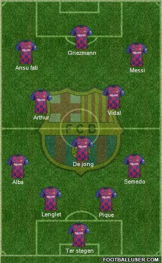 F.C. Barcelona Formation 2020