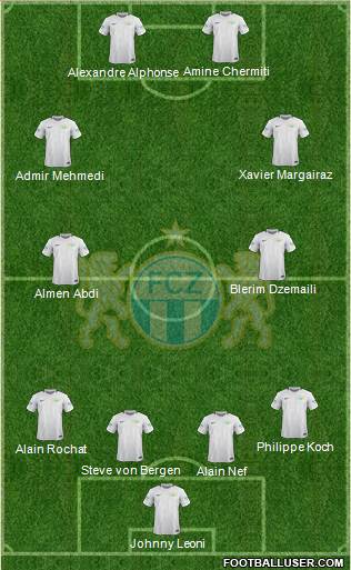 FC Zürich Formation 2020