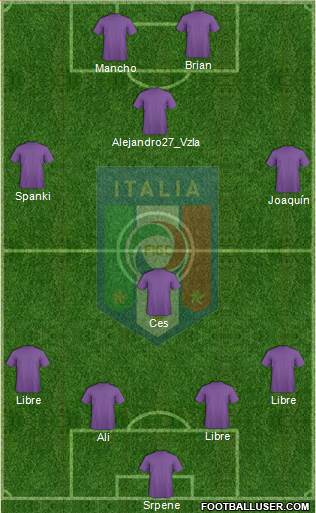 Italy Formation 2020