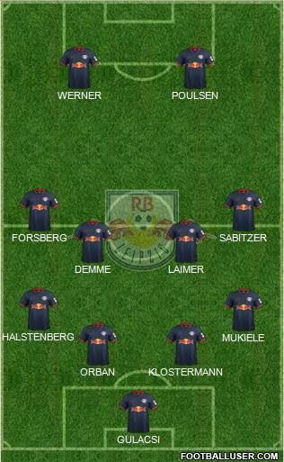 RasenBallsport Leipzig Formation 2020