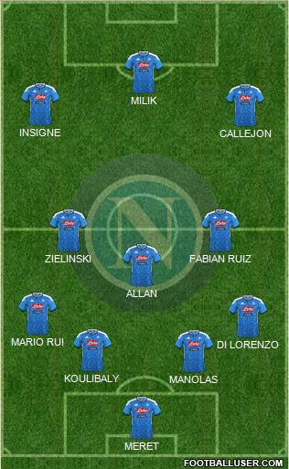 Napoli Formation 2020