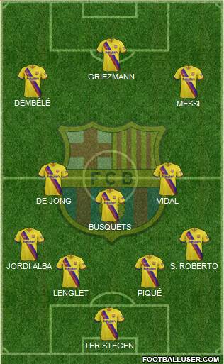 F.C. Barcelona Formation 2020