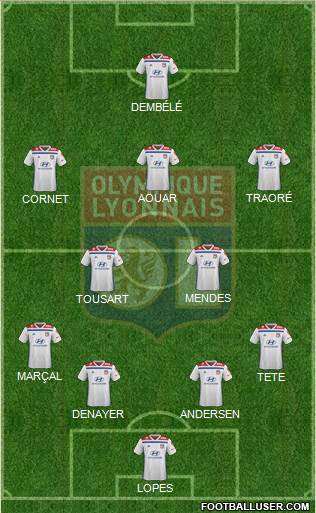 Olympique Lyonnais Formation 2020