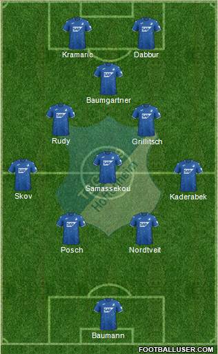 TSG 1899 Hoffenheim Formation 2020