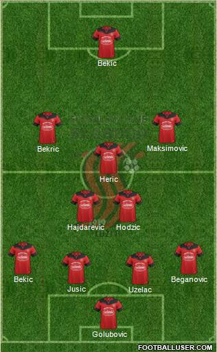 FK Sloboda Tuzla Formation 2020
