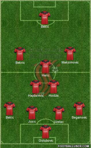 FK Sloboda Tuzla football formation