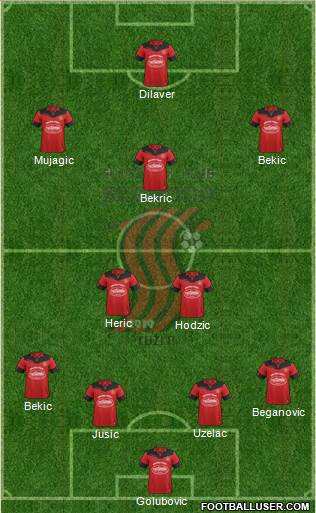 FK Sloboda Tuzla Formation 2020