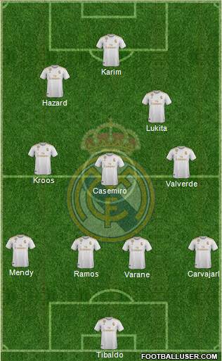 Real Madrid C.F. Formation 2020