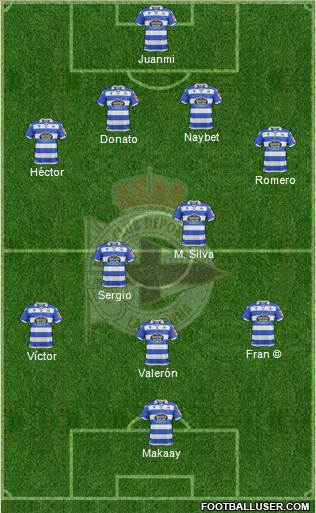 R.C. Deportivo de La Coruña S.A.D. Formation 2020