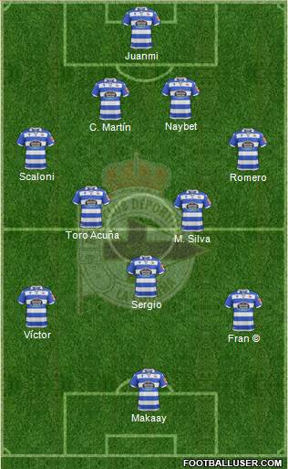 R.C. Deportivo de La Coruña S.A.D. Formation 2020