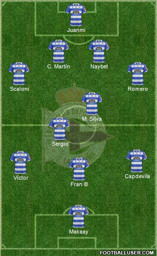 R.C. Deportivo de La Coruña S.A.D. Formation 2020