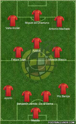 Spain Formation 2020