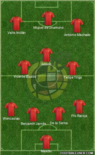 Spain Formation 2020