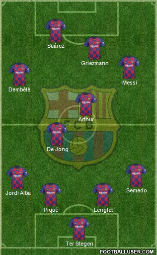 F.C. Barcelona Formation 2020