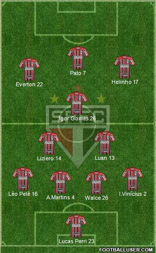 São Paulo FC Formation 2020