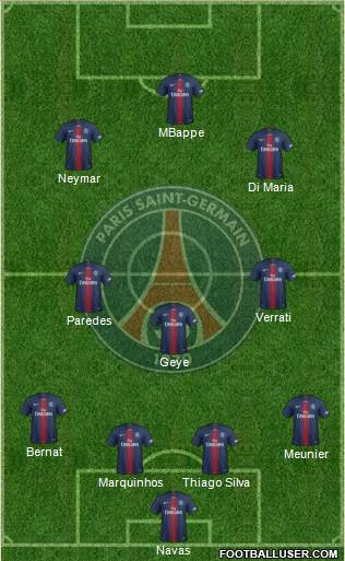 Paris Saint-Germain Formation 2020