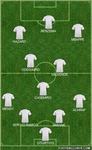 Football Manager Team Formation 2020