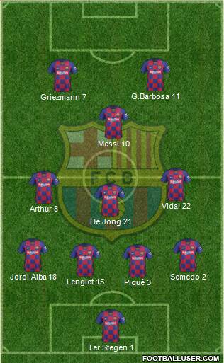 F.C. Barcelona Formation 2020