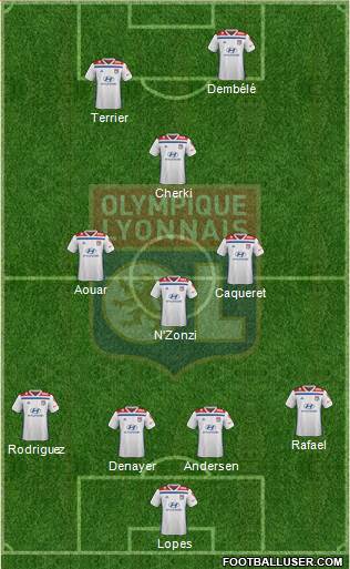 Olympique Lyonnais Formation 2020