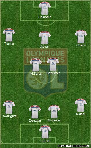 Olympique Lyonnais Formation 2020