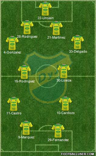Defensa y Justicia Formation 2020