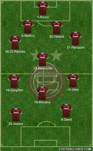 Lanús football formation