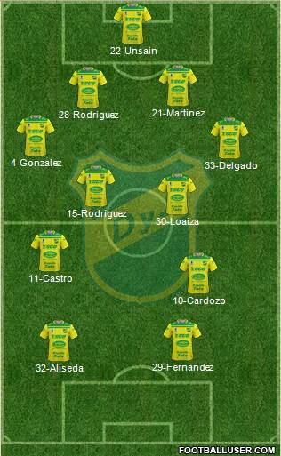 Defensa y Justicia Formation 2020